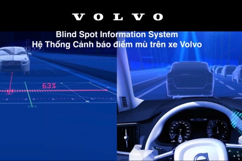 Blind Spot Information System - Hệ Thống Cảnh báo điểm mù trên xe Volvo