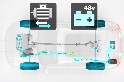 Mild Hybrid trên xe Volvo là gì?