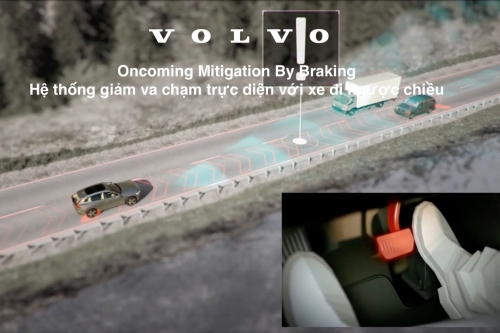 Oncoming Mitigation By Braking - Hệ thống giảm va chạm trực diện với xe đi ngược chiều