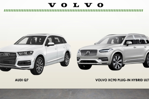 So Sánh Volvo XC90 Plug-in Hybrid Ultra Và Audi Q7: Đâu Là Lựa Chọn Tối Ưu Cho Gia Đình Việt?